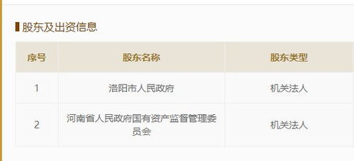 河南文旅投資集團重磅亮相 150億資本金背后，自有資金如何撬動文旅新格局？